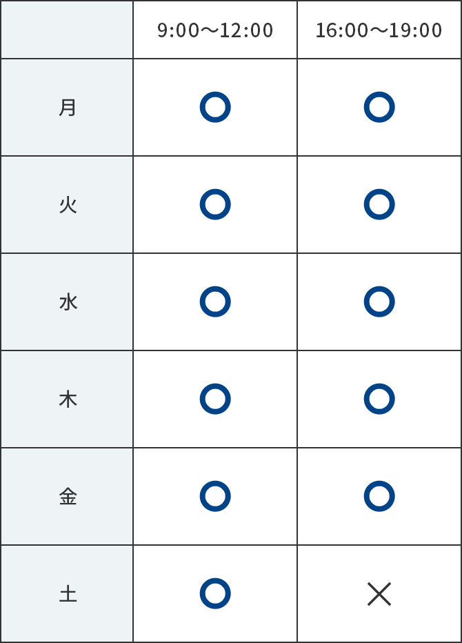 午前、9:00~12:00。午後、16:00~19:00。土曜日は午前のみ。