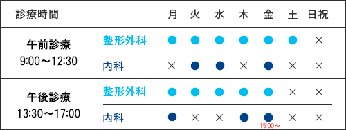 診療時間タイムテーブル